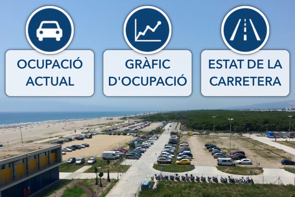 Aparcament de la platja del Prat