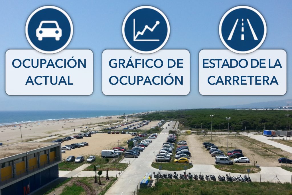 Parking de la playa de El Prat